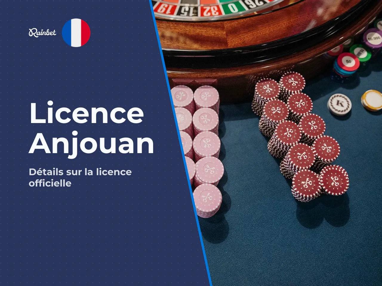 Le modèle Anjouan. Anjouan, île de