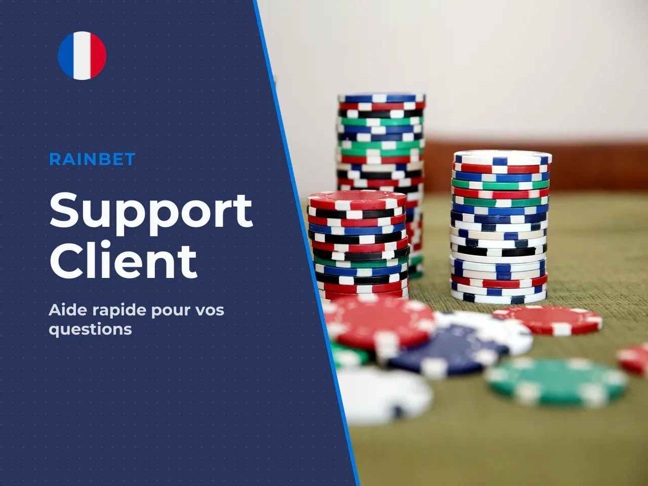 Comment contacter le Rainbet support modèle